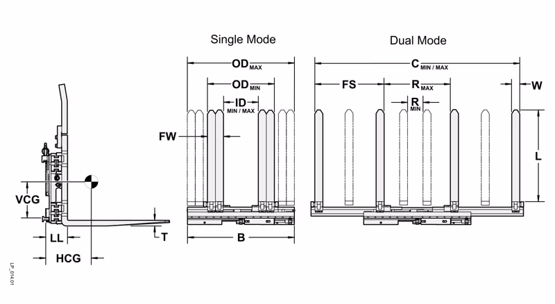2023 Rightline LP5C-C8FC-C - Image 9